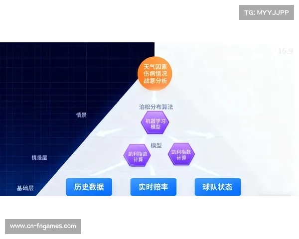 “风顺”AI模型提前30天预测世运会开幕式降水概率，助力赛事筹备