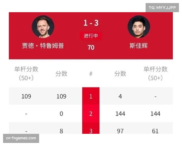 专家解析特鲁姆普胜斯佳辉：经验与防守成决胜关键